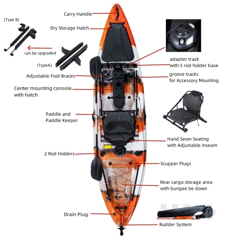 LSF One Person One Seating 13F - Fishing Kayak Sit In incelemesi ve fiyatı
