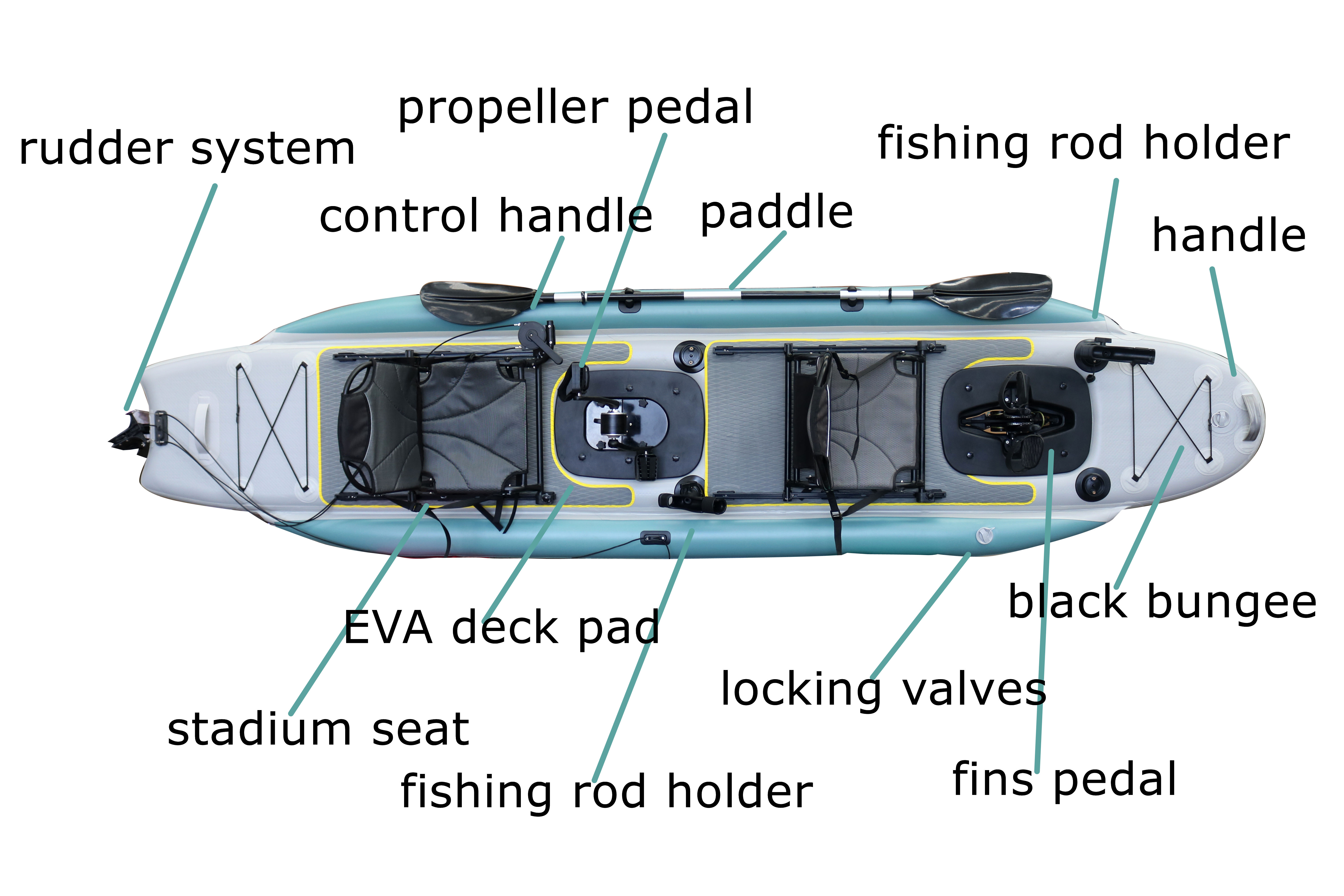 14ft Inflatable Fishing Canoe  - Fishing Kayak Seat incelemesi ve fiyatı