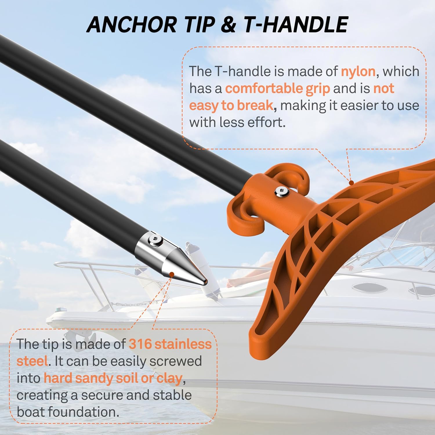 8.63' / 12.3' Shallow Water An - Fishing Kayak Anchor incelemesi ve fiyatı