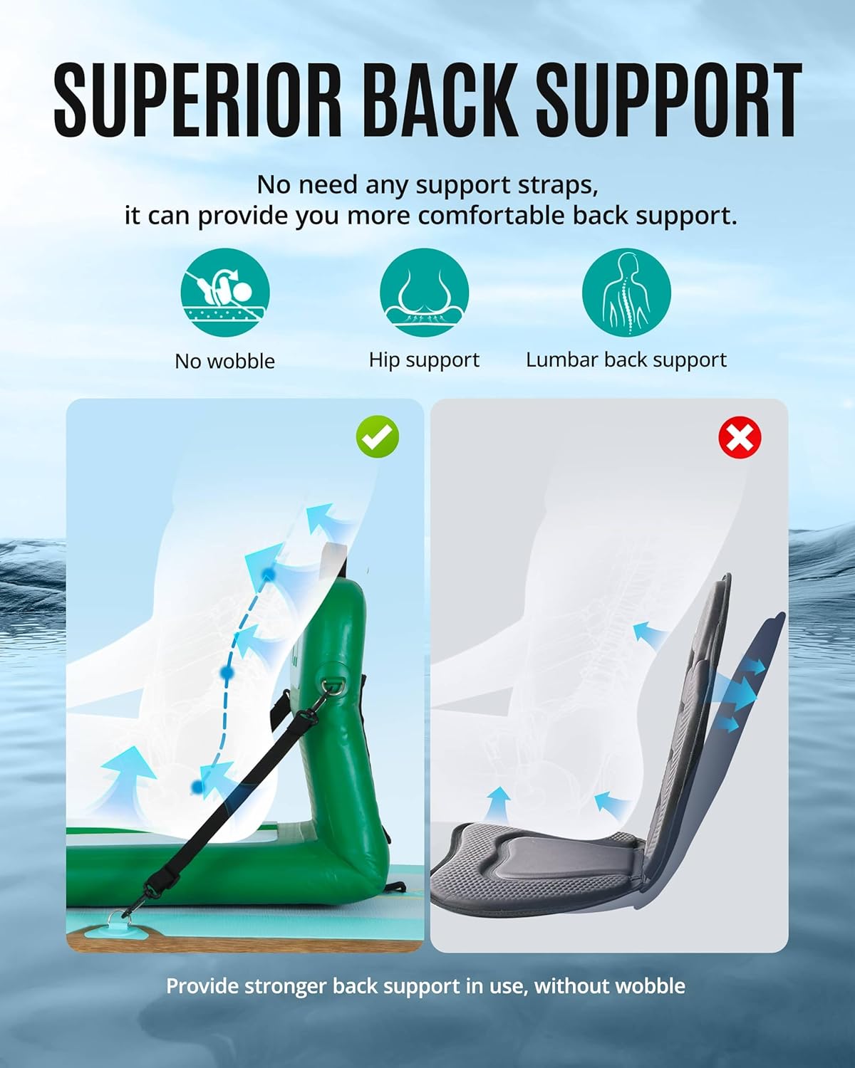 Portable Inflatable Kayak Seat - Fishing Kayak Seat incelemesi ve fiyatı